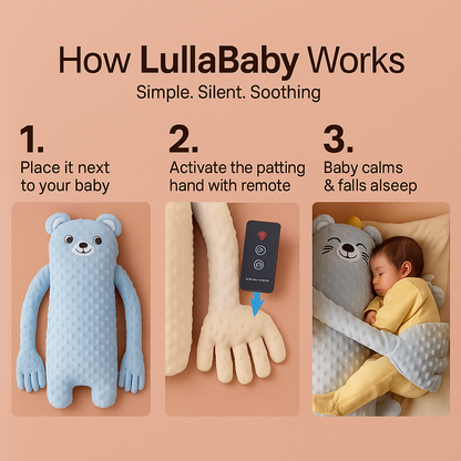 LullaBaby Patting Buddy — Soothing Sleep Aid Pillow for Infants & Toddlers